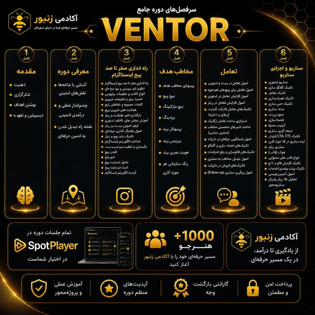 دوره ادمینی